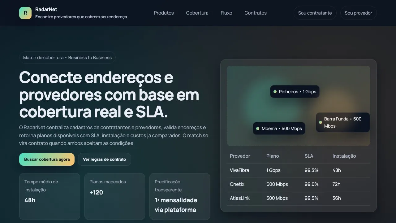RadarNet